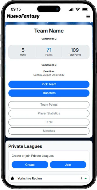 Overview Page