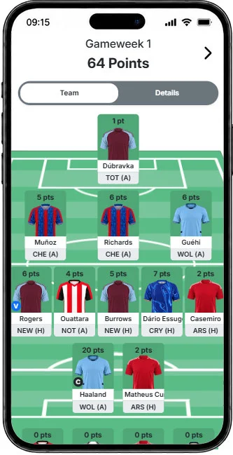 Team Points Page